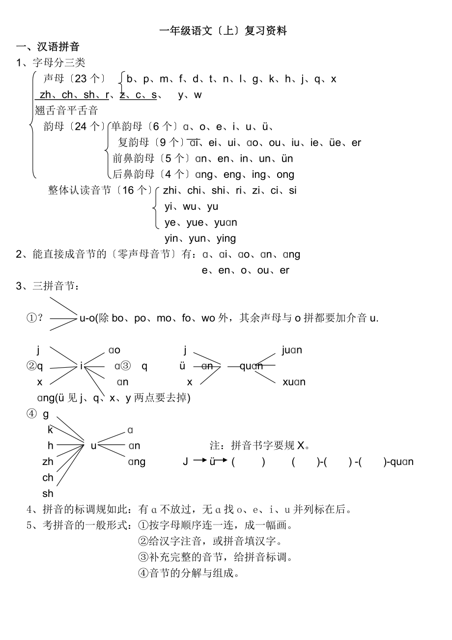 一年级上册语文期末复习资料家长打印1_第1页