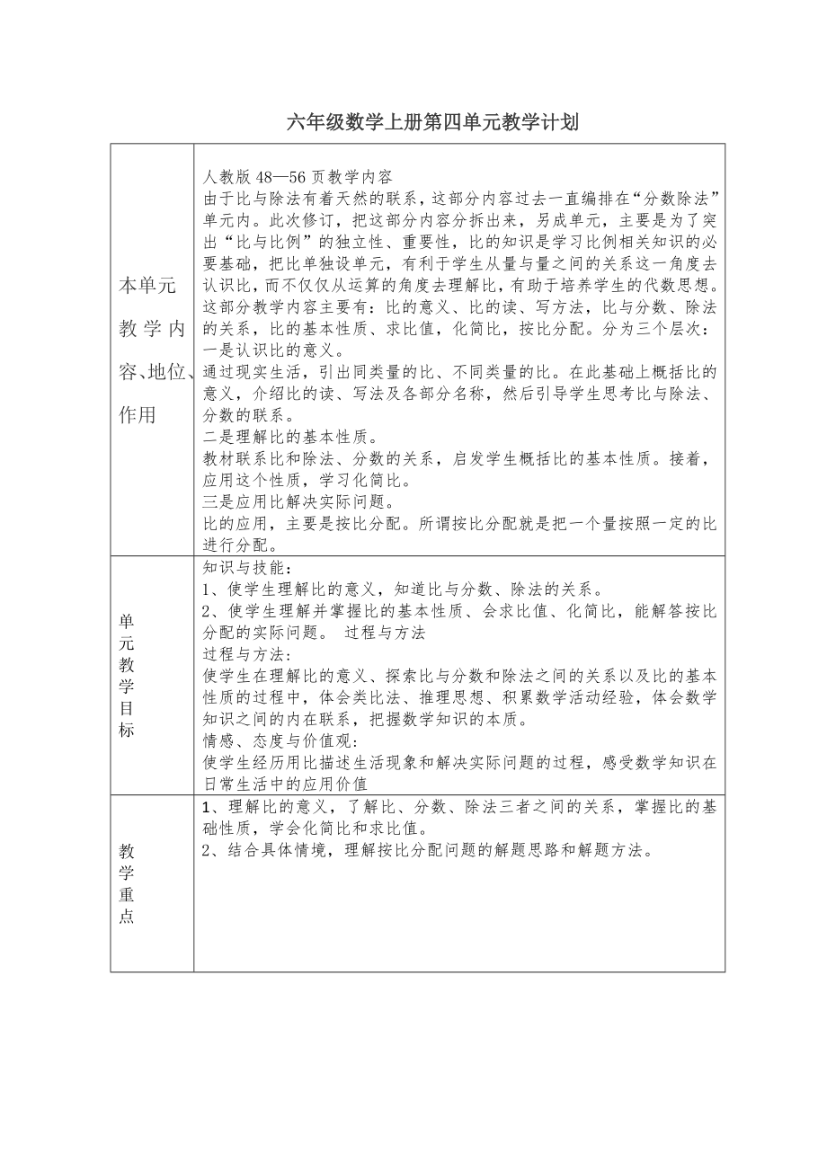 人教版六年级数学上册第四单元教案(集体)_第1页