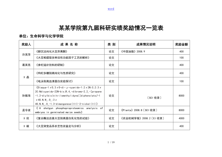 哈尔滨学院第九科研实绩奖励情况一览表_第1页