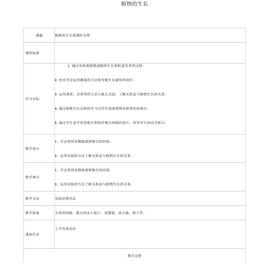 人教版生物七年級(jí)上冊(cè)《植物的生長(zhǎng)》教學(xué)_第1頁(yè)