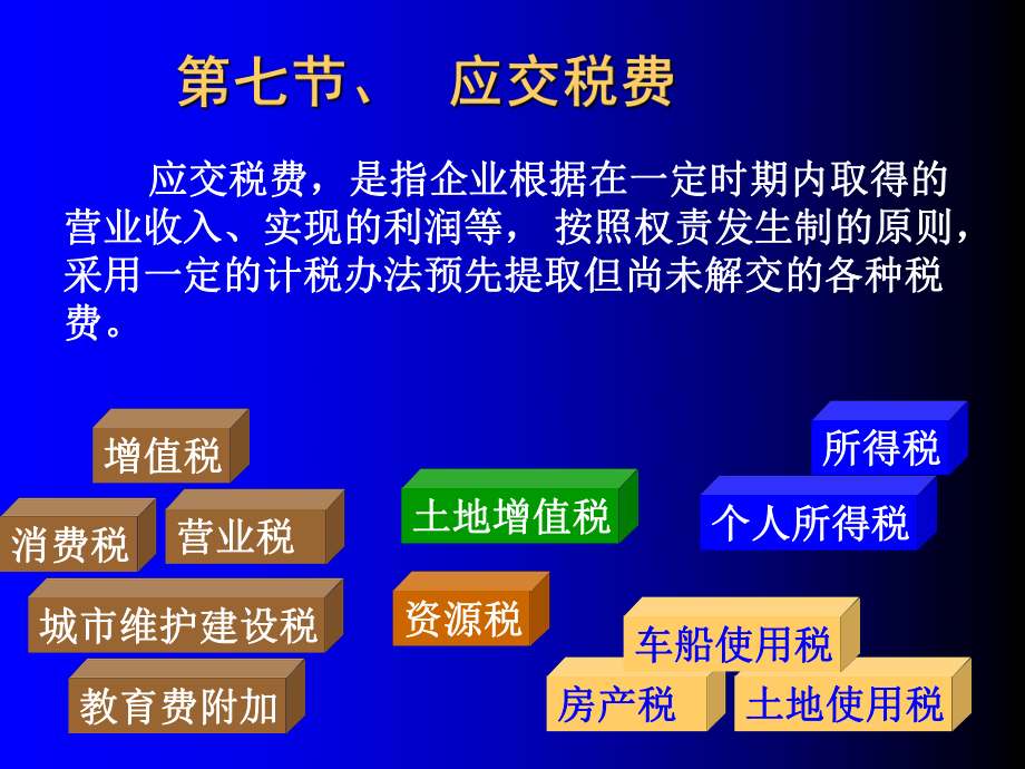 增值税核算PPT课件_第1页