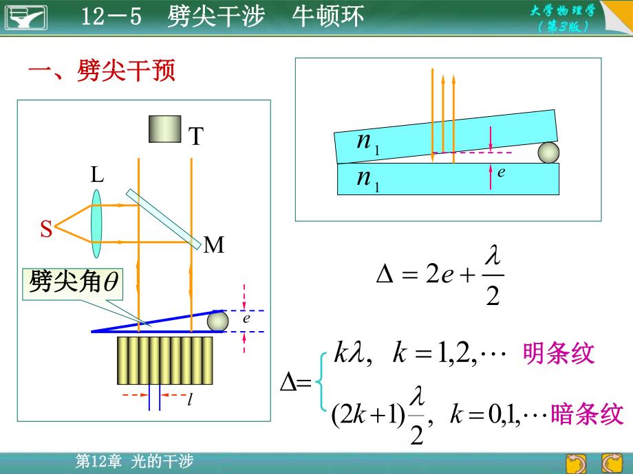 大学物理_教学课件光的干涉 劈尖干涉牛顿环_第1页