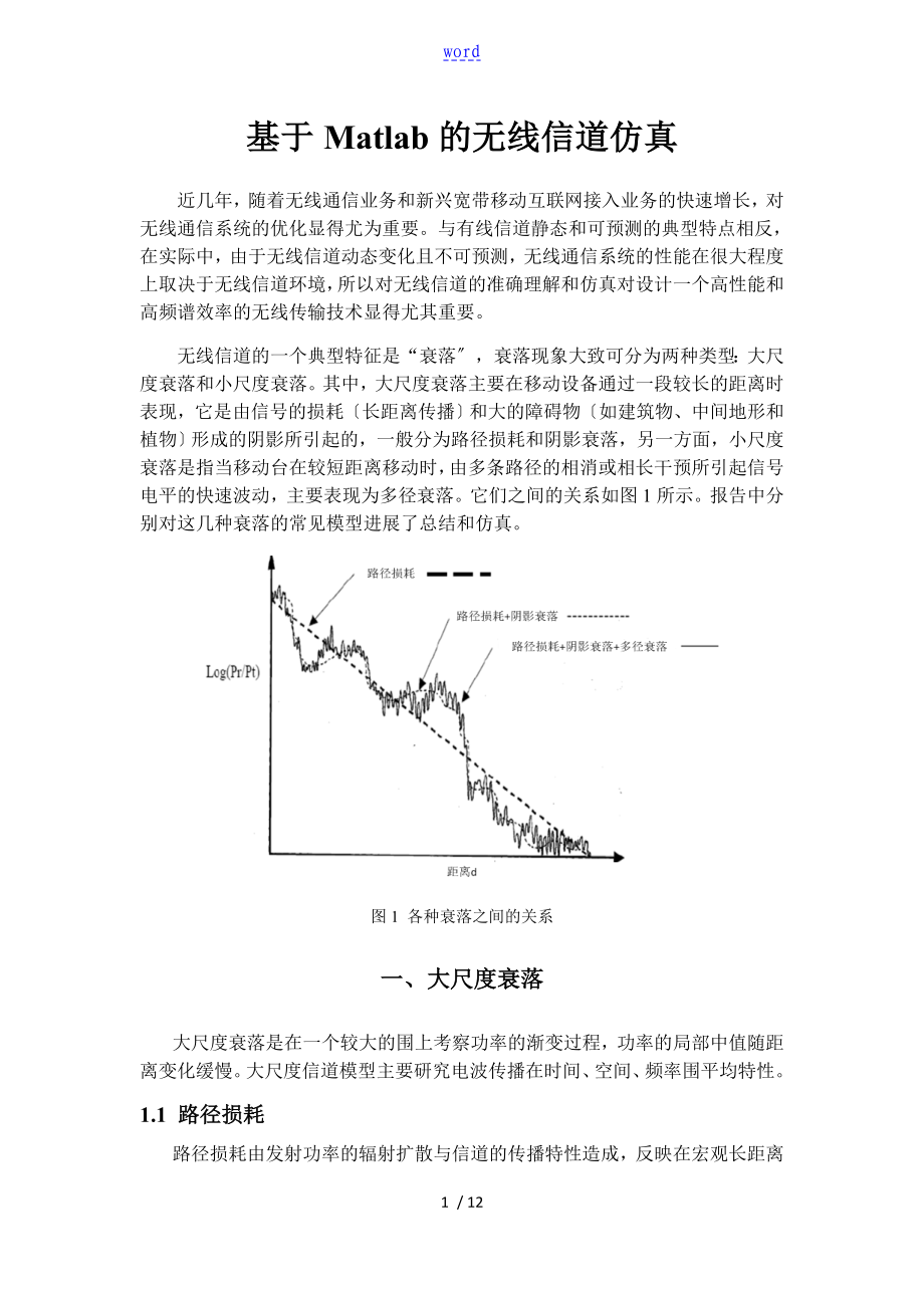 基于某Matlab地无线信道仿真85861_第1页