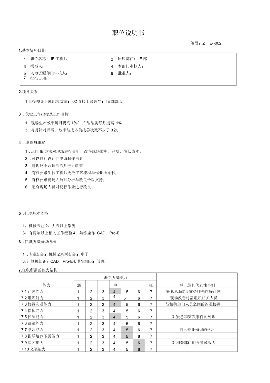 各类工程师职位说明书手册_第1页