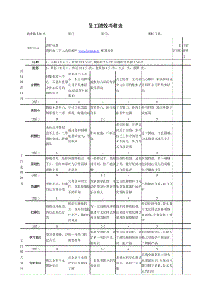 《員工績效考核》樣本(實用樣本)