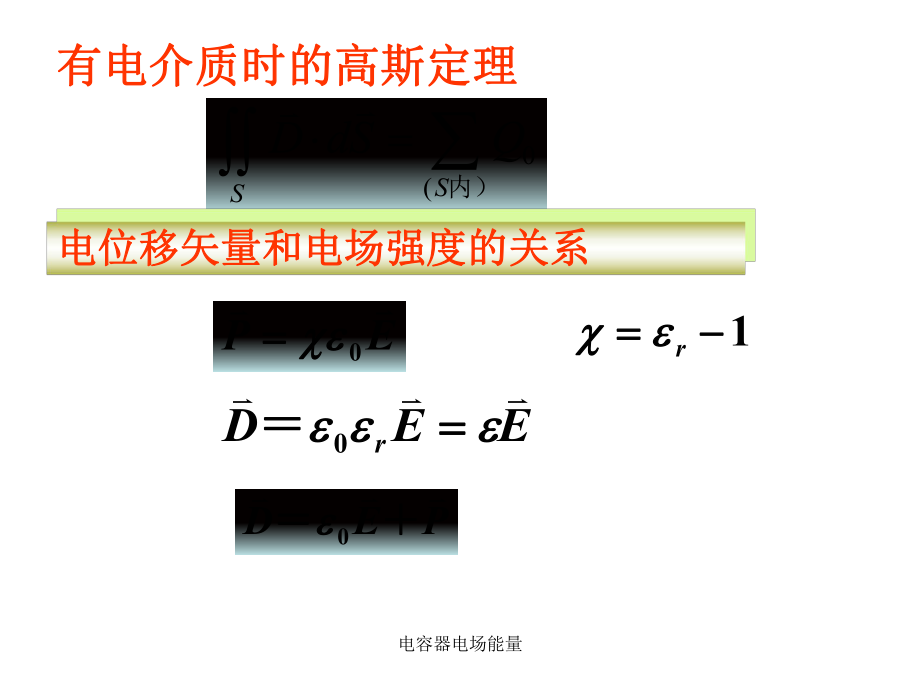 电容器电场能量课件_第1页