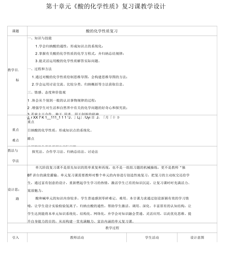 人教版初中化學(xué)復(fù)習(xí)課：《酸的化學(xué)性質(zhì)》復(fù)習(xí)課教學(xué)設(shè)計(jì)_第1頁(yè)