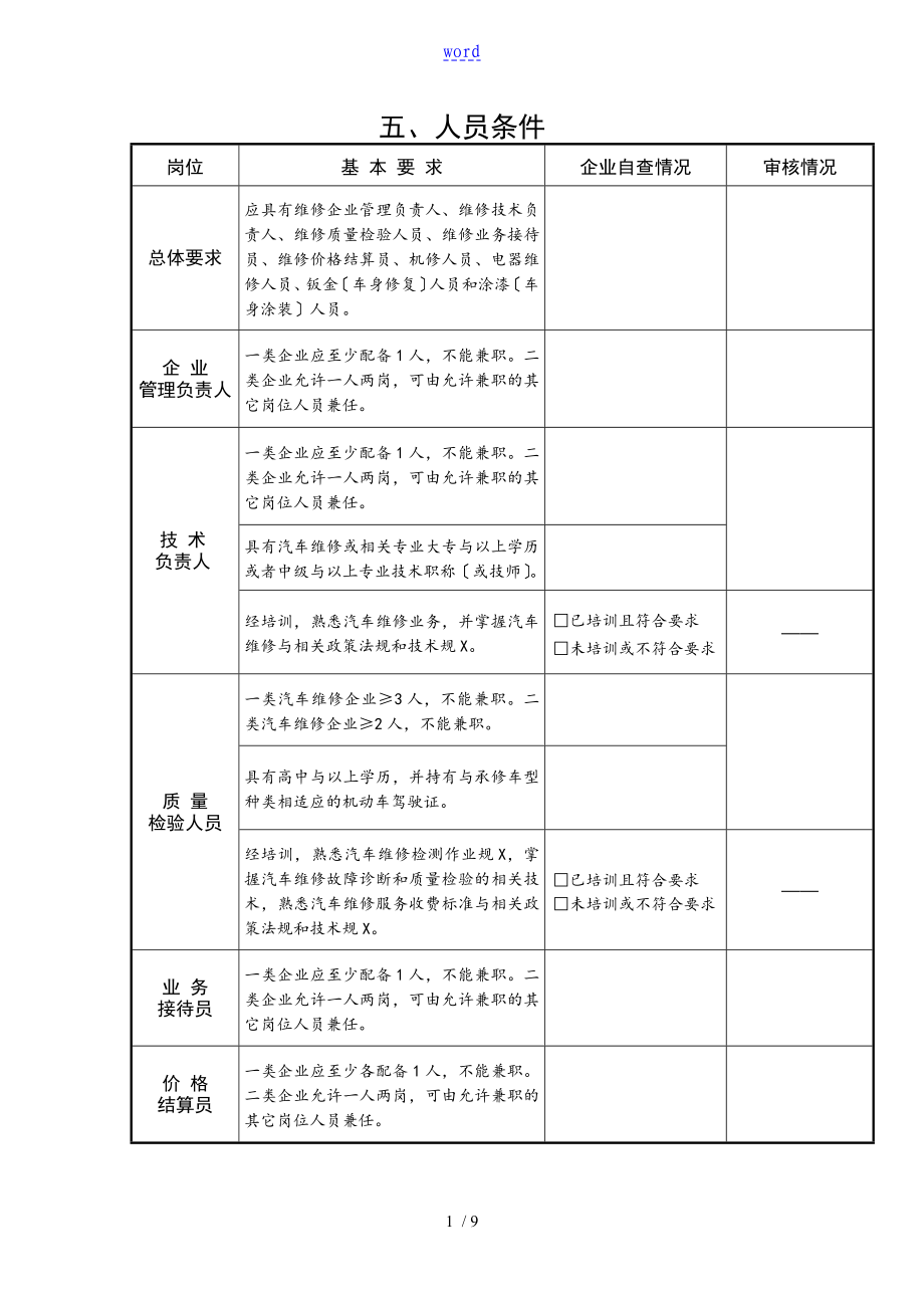 一二类维修企业要求设备人员实用标准_第1页