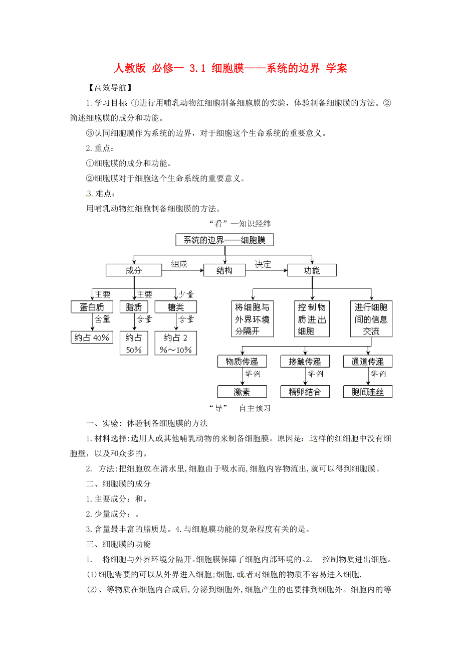 學年高中生物 自主預習 互動探究 課堂自測含解析. 細胞膜 系統(tǒng)的邊界學案 新人教版必修_第1頁