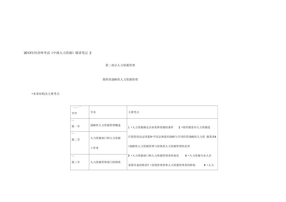 經(jīng)濟師考試中級人力資源精講筆記2_第1頁