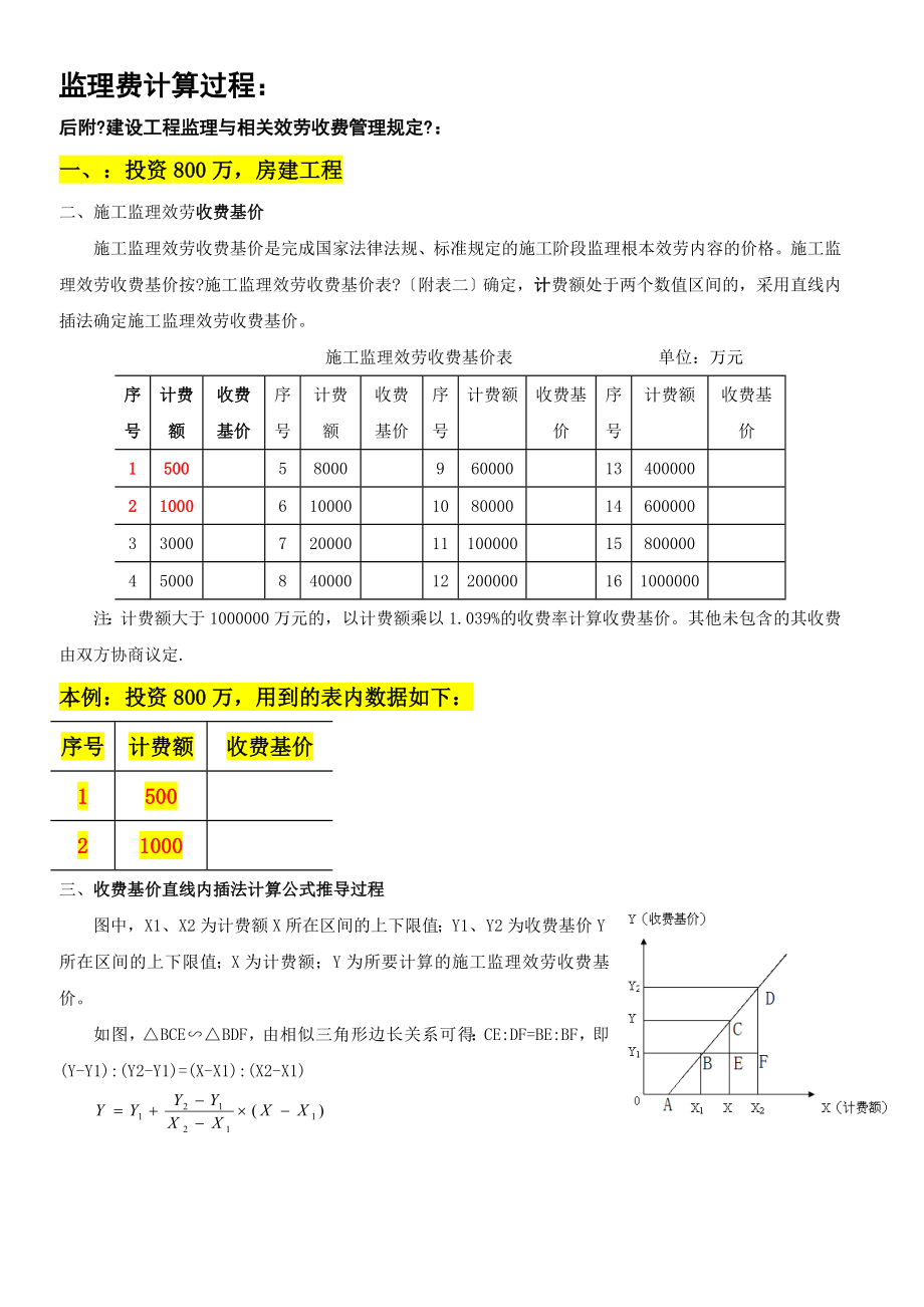 工程监理取费计算过程及标准陈志峰_第1页