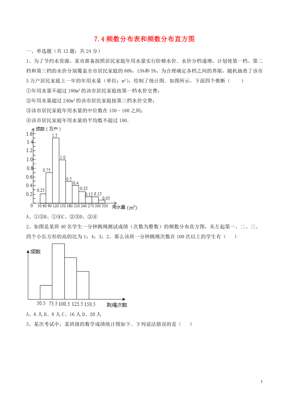 八年級(jí)數(shù)學(xué)下冊(cè) 第7章 數(shù)據(jù)的收集、整理、描述 7.4 頻數(shù)分布表和頻數(shù)分布直方圖練習(xí) （新版）蘇科版_第1頁(yè)