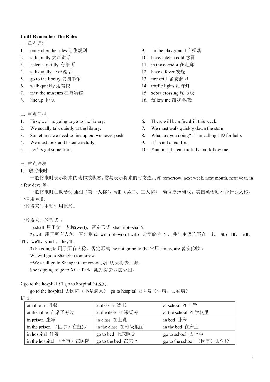 深港版五年級下各單元重難點(diǎn)及練習(xí)全冊_第1頁