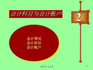 上海大學(xué) 基礎(chǔ)會(huì)計(jì)課件