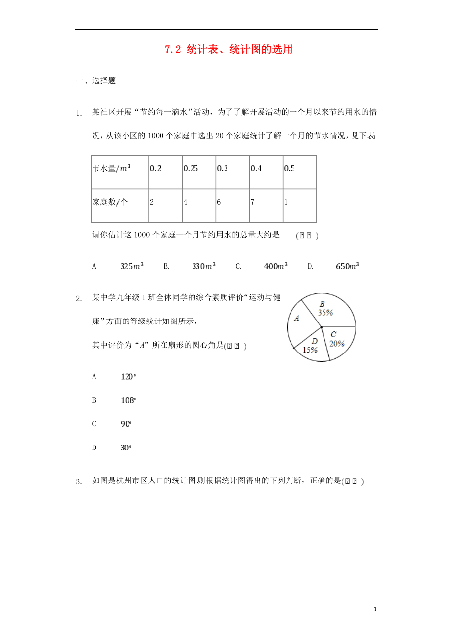 八年級(jí)數(shù)學(xué)下冊(cè) 第7章 數(shù)據(jù)的收集、整理、描述 7.2 統(tǒng)計(jì)表、統(tǒng)計(jì)圖的選用試題 （新版）蘇科版_第1頁