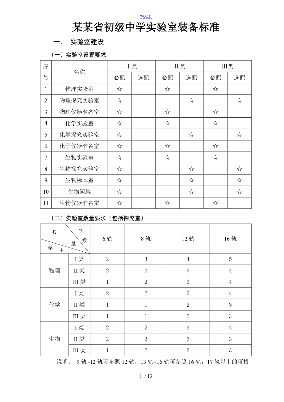 初级中学理化生实验室建设实用标准_第1页