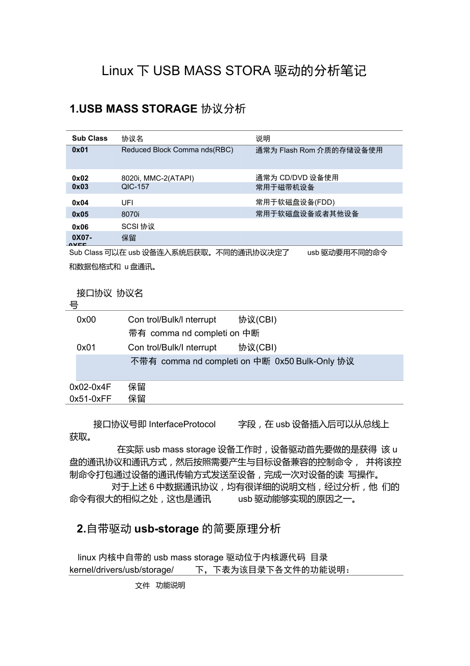 Linux下USBMASSSTORAGE_第1页