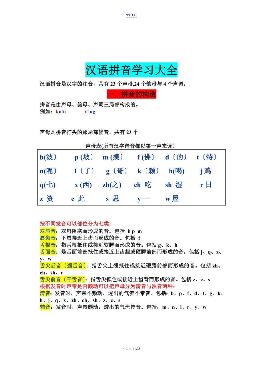 3.汉语拼音学习大全---完整版_第1页