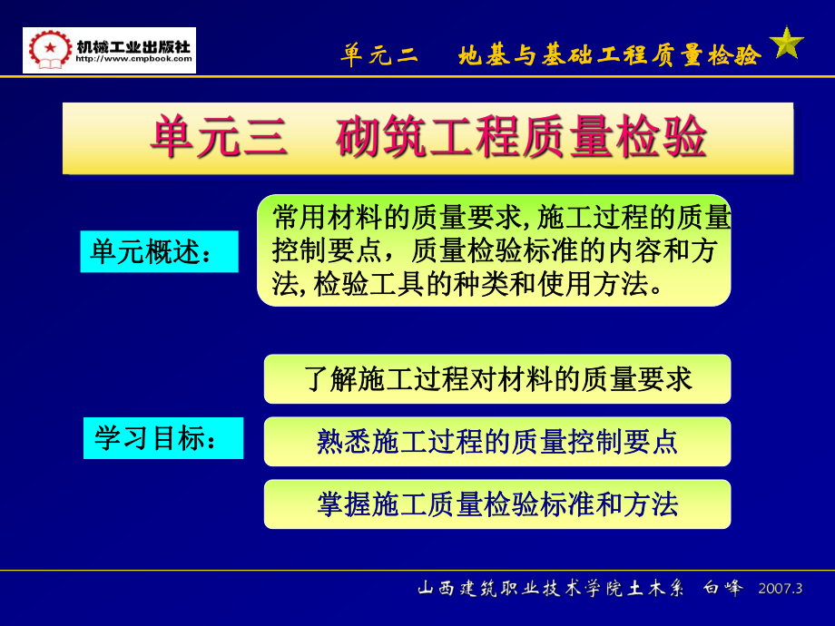 《砌体工程质量检验》PPT课件_第1页