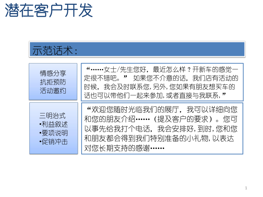 《潜在客户开发话术》PPT课件_第1页