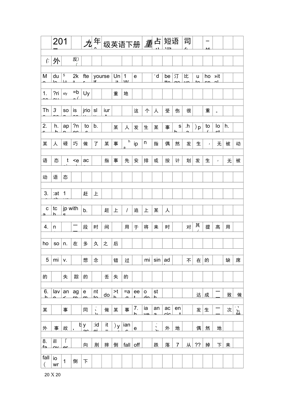 九年級英語下冊重點短語詞組匯總一外研版_第1頁