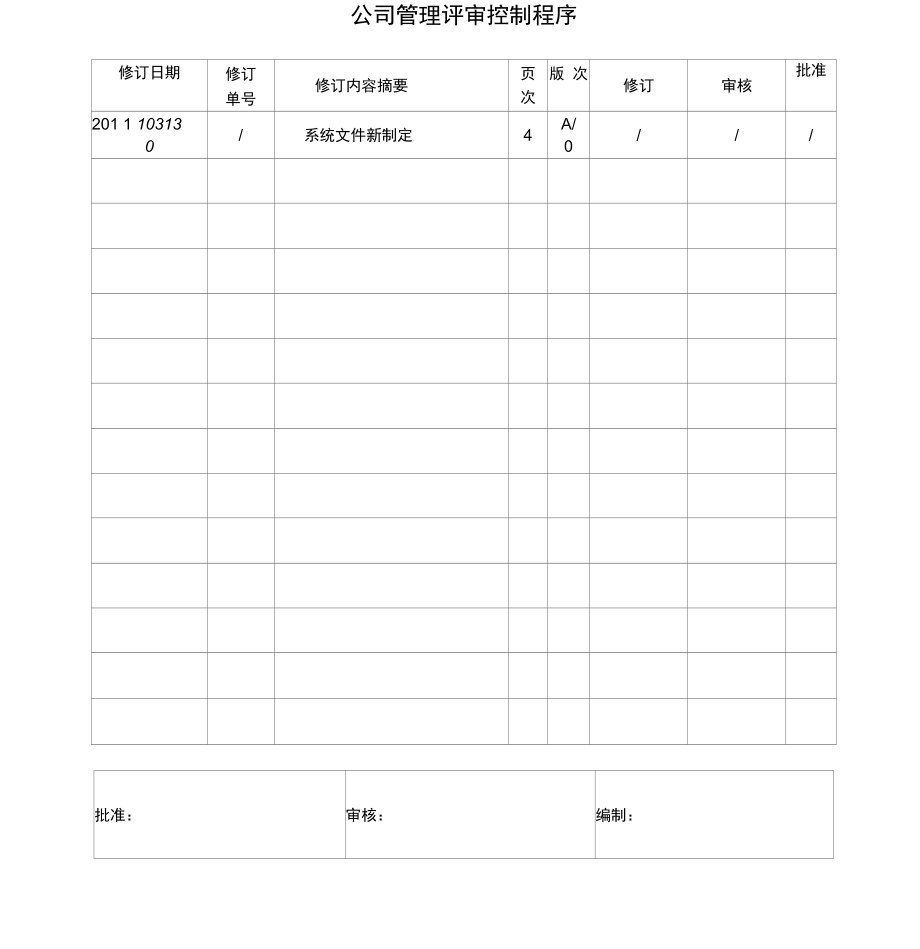 公司管理评审控制程序_第1页