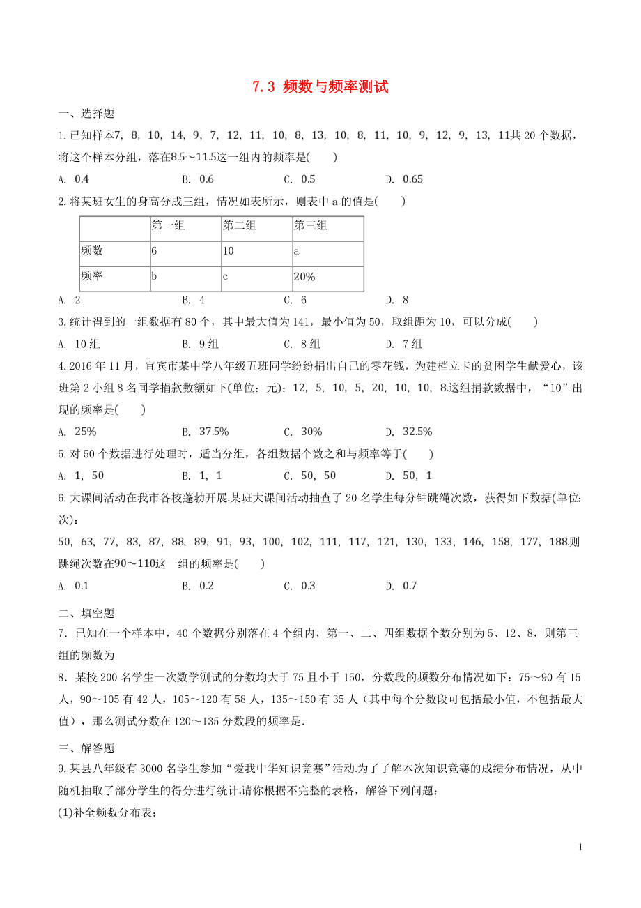 八年級數(shù)學(xué)下冊 第7章 數(shù)據(jù)的收集、整理、描述 7.3 頻數(shù)和頻率測試 （新版）蘇科版_第1頁