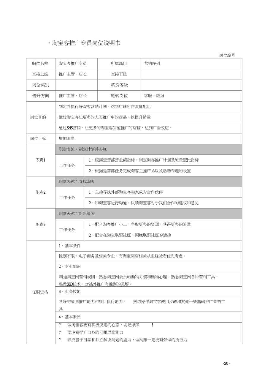 淘宝客推广专员岗位职责_第1页