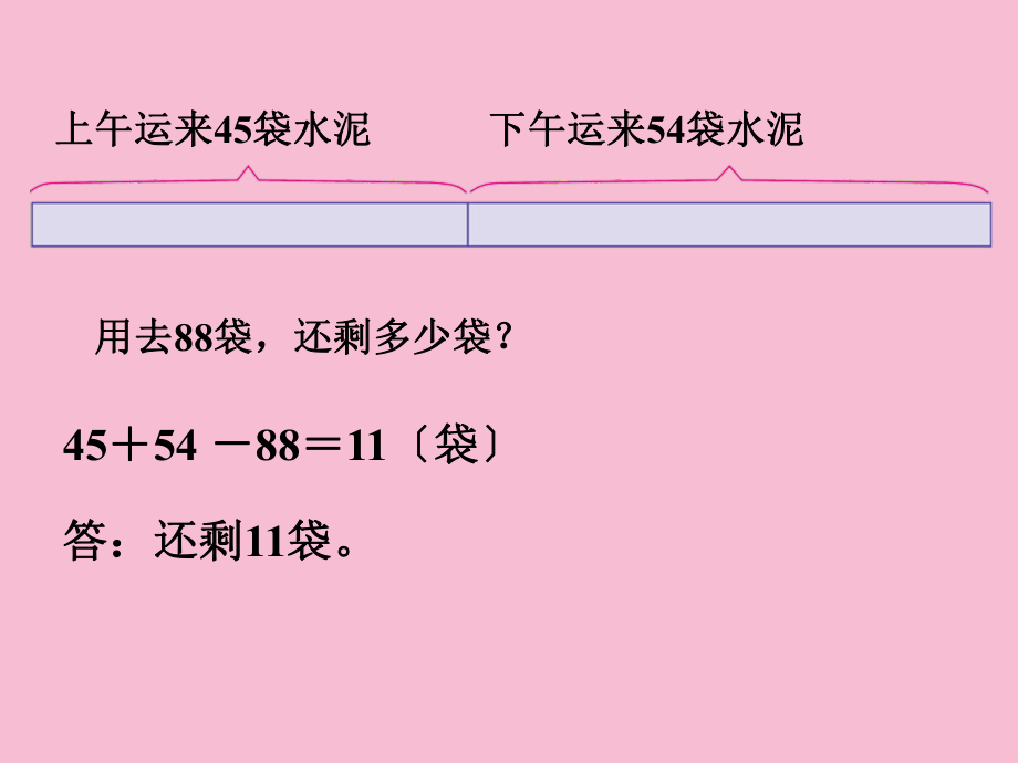 二年级下册数学素材想想做做加减法3两三位数的加法和减法ppt课件_第1页