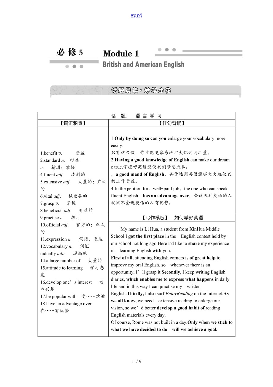 必修5Module 1British and American English_第1頁