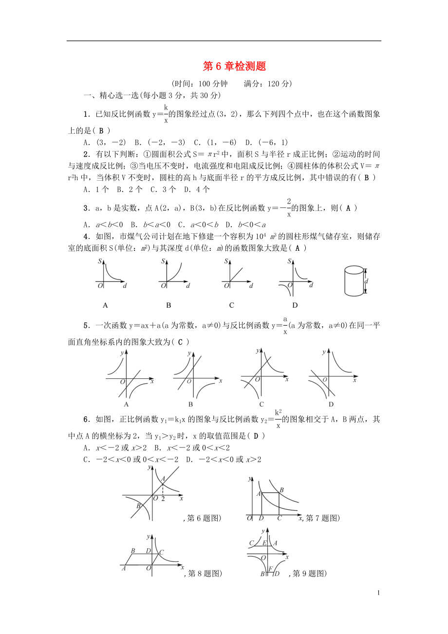 八年級數(shù)學(xué)下冊 第6章 反比例函數(shù)檢測題 （新版）浙教版_第1頁