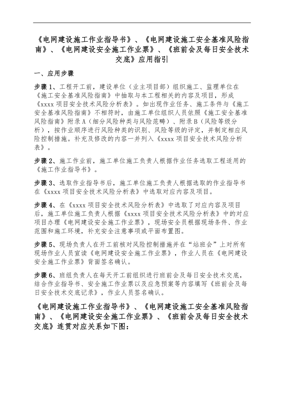 【南方电网电网建设施工作业指导书】_第1页