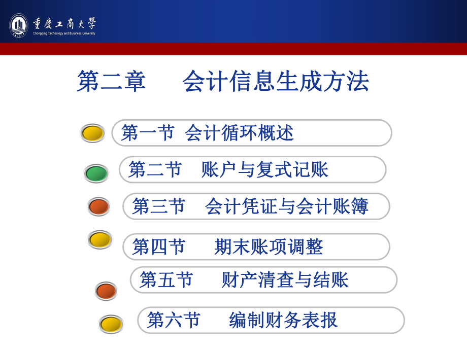 會(huì)計(jì)信息生成方法課件_第1頁