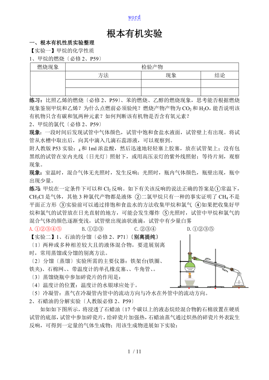 必修2有机实验总结材料_第1页