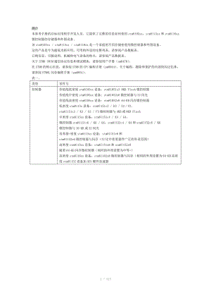 STM8L微控制器中文参考手册