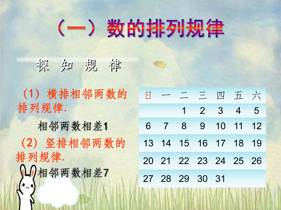 201x七年級數學上冊3.5探索與表達規律4北師大版2_第1頁