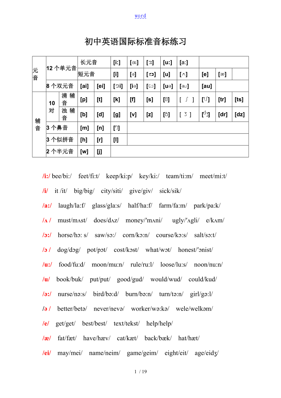 初中英语音标发音表及发音规则_第1页