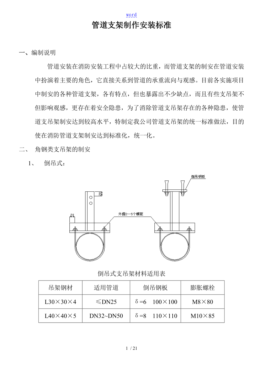 管道支架制作安装实用标准_第1页