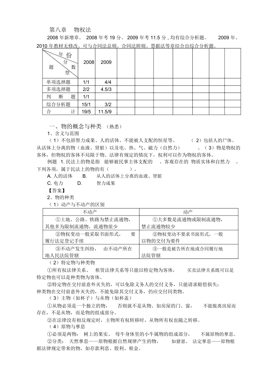 第八章物權(quán)法(學(xué))_第1頁