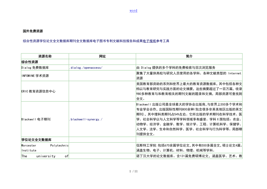 國外免費資源網(wǎng)站匯總情況_第1頁