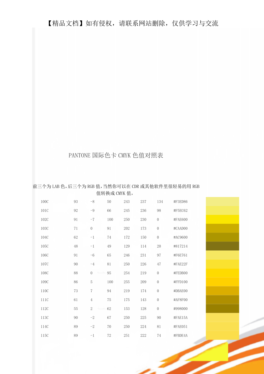 PANTONE国际色卡CMYK色值对照表_第1页