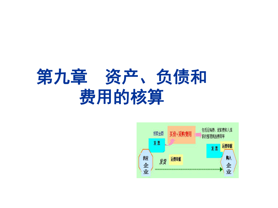 chap9資產(chǎn)費(fèi)用和利潤的核算課件_第1頁