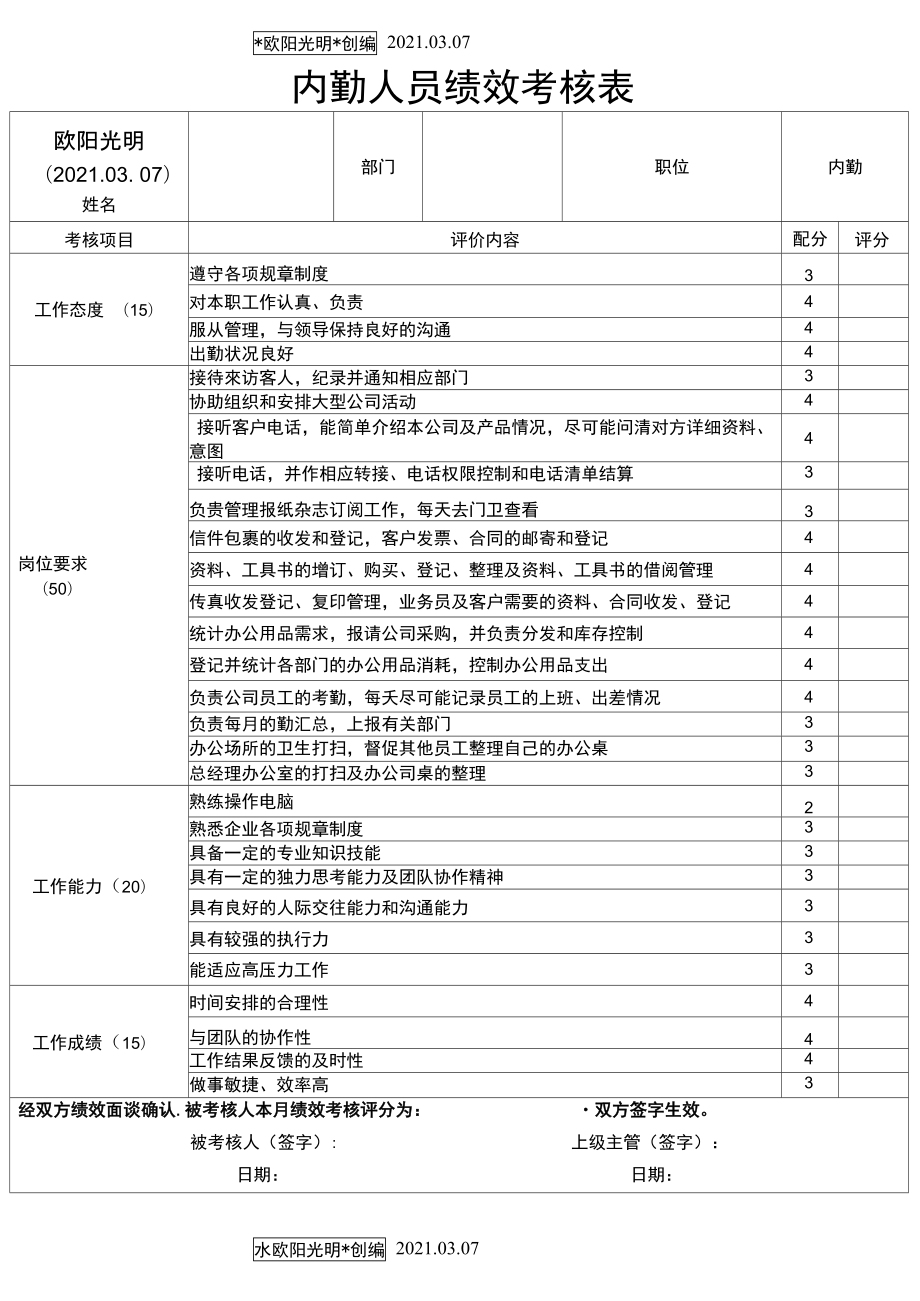 内勤人员绩效考核表模板之欧阳光明创编_第1页