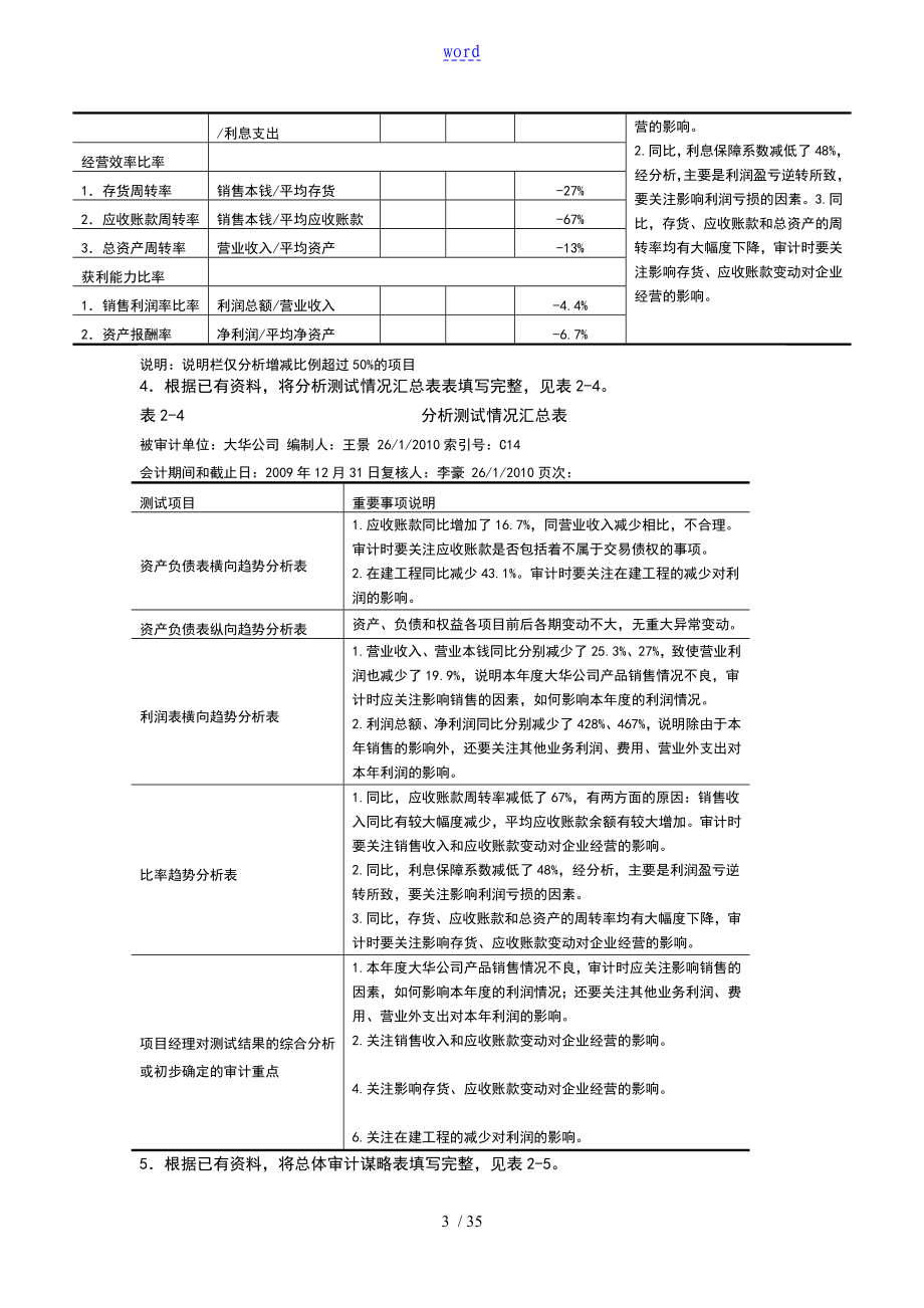 审计实训教程参考问题详解