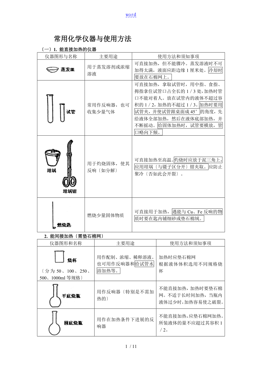 常用化学仪器及使用方法_第1页