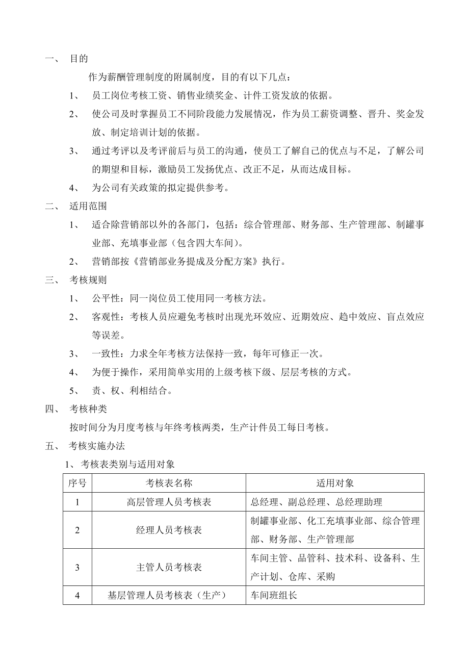 广东莱雅化工有限公司-年薪酬考核管理制度_第1页