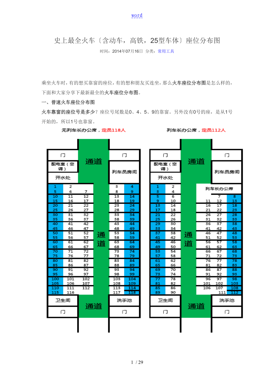 史上全面火车含动车高铁25型车体座位分布图