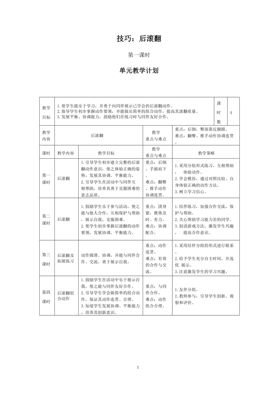 后滚翻杭州授课稿_第1页