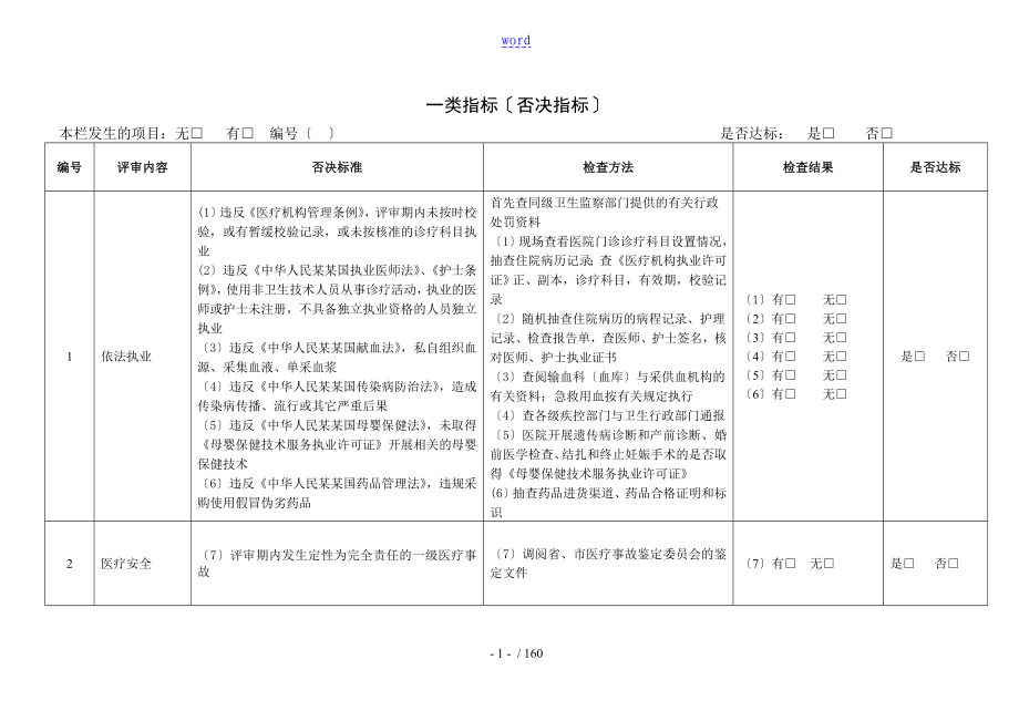 浙江省综合医院等级评审实用标准版_第1页