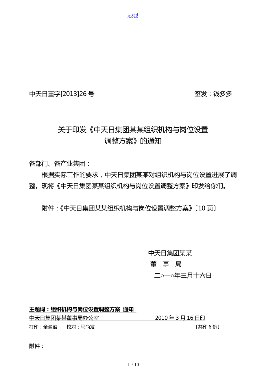 中天日集团控股有限公司管理系统组织机构及岗位设置调整方案设计_第1页